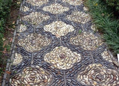 �������� �������� � ����: ��� �������� ���������������� ������