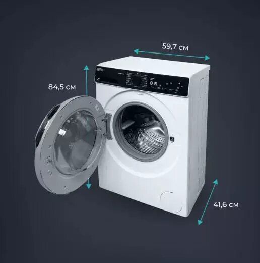 Как выбрать идеальную стиральную машину в 2025 году