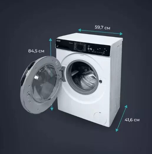 Как выбрать идеальную стиральную машину в 2025 году