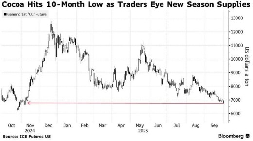 ���� �� ����� ������������ ������: �������� ���������� ��������