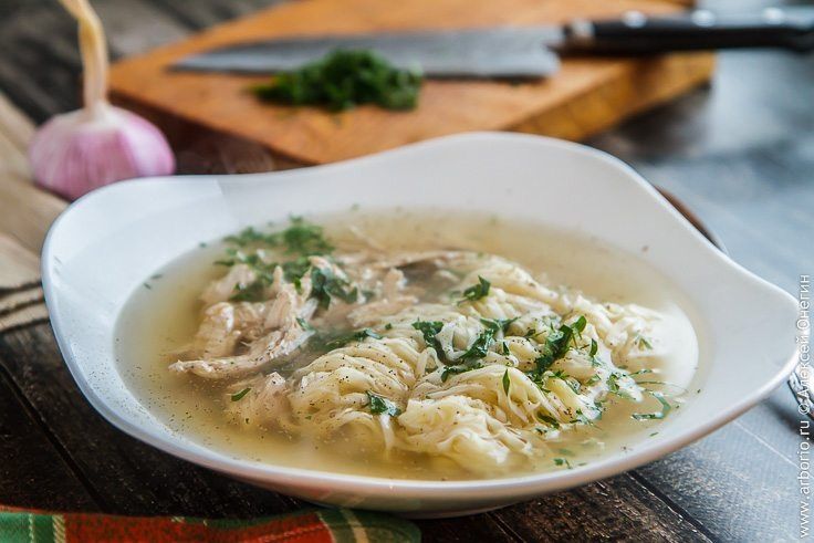 ��� ����������� ��������� ������� ���: ������� � ������