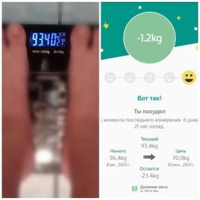 Первый успех на пути к идеальному весу